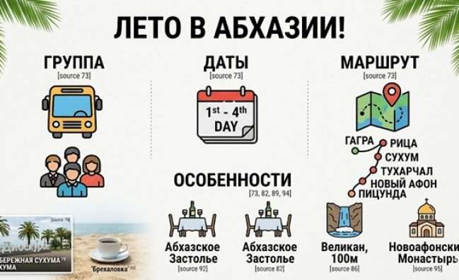 ЛЕТО В АБХАЗИИ!